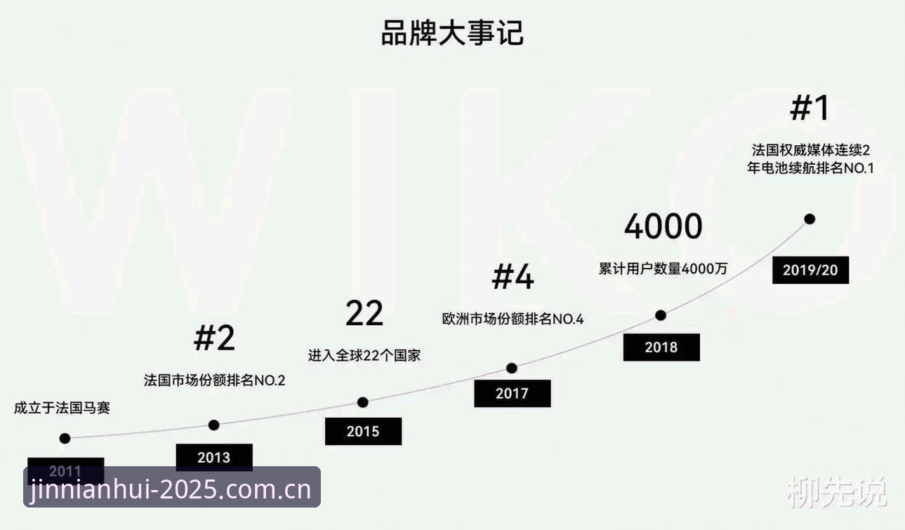 一个18岁的资格赛黑马和世界第八，谁更能证明“深耕节点赛事数据”的价值？