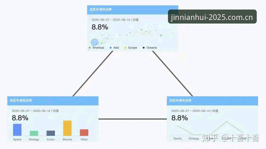 深耕节点赛事数据选择全解析