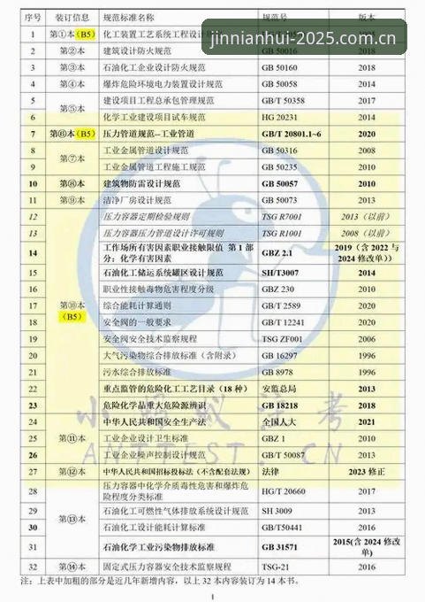 深耕节点7XG5 APP哪个好？圈内人告诉你2025季的这波更新有多野